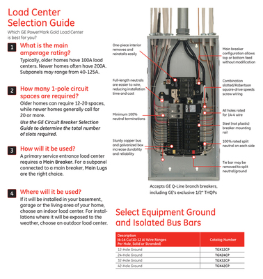 100 Amp Load Center Wiring Diagram